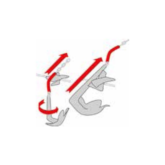 Zakrivljena spojnica za lanac 10/12mm