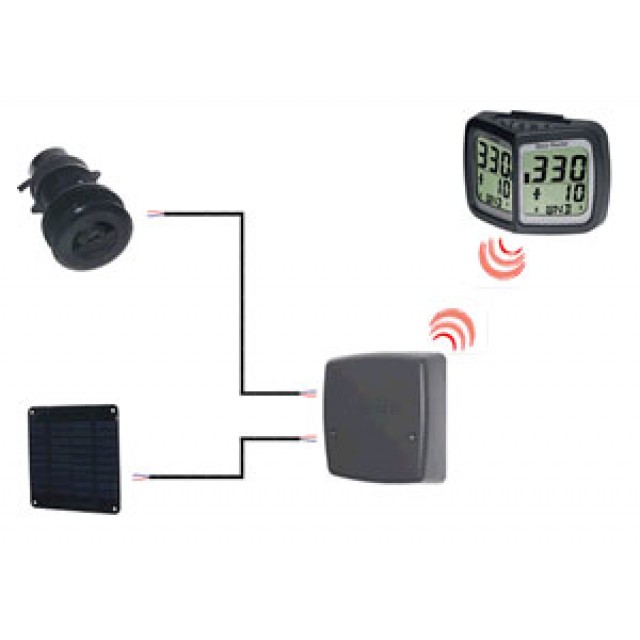 Tacktick Micronet Race Master sitem Tacktick Micronet Race Master sitem