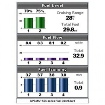 Garmin GFS 10 Senzor za gorivo (benzin) Garmin GFS 10 Senzor za gorivo (benzin)